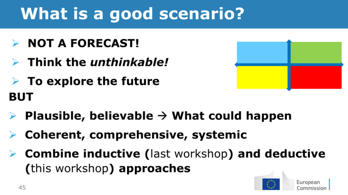 tableau what is foresight