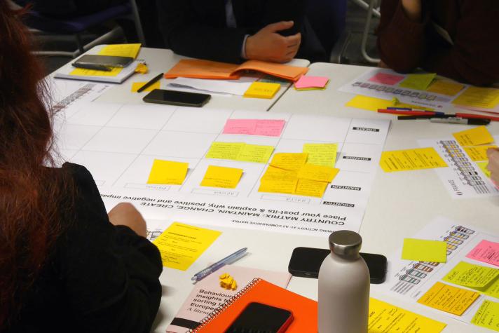 post-its on a table and people working around a table
