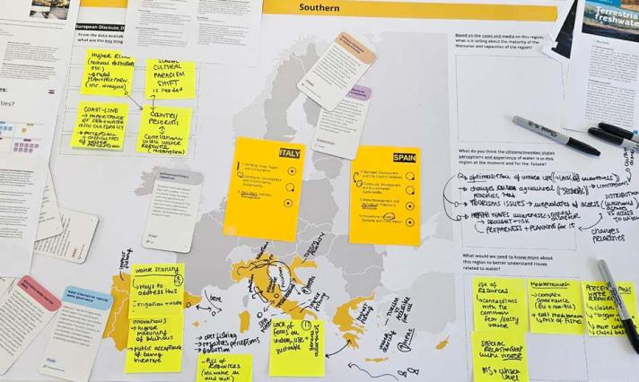 Co-analysis of different data streams by policymakers. 